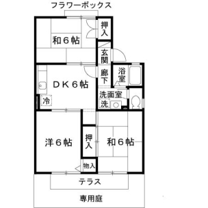 物件画像